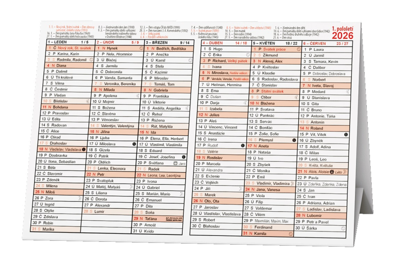 Kalendář stříškový, Baloušek